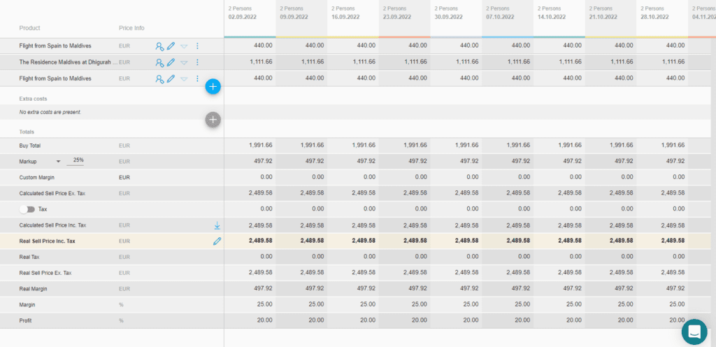 Calculation Sheets for Group Tour Management