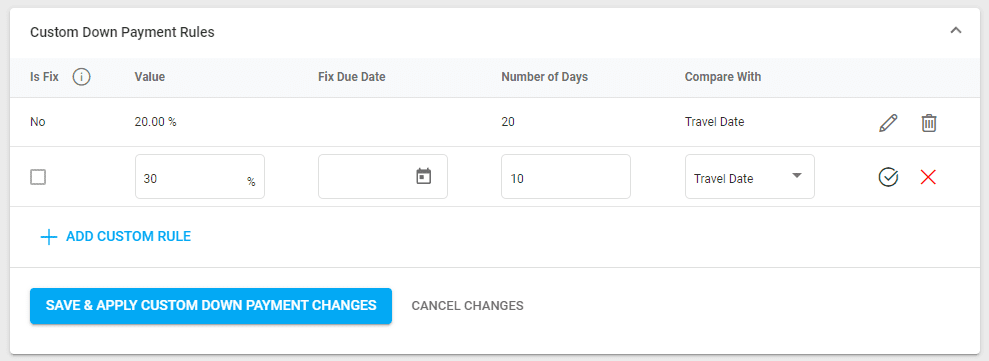 A screenshot showing the new Custom down payment rules section with a couple of entries added