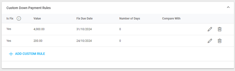 A screenshot showing an example of two custom down payment rules